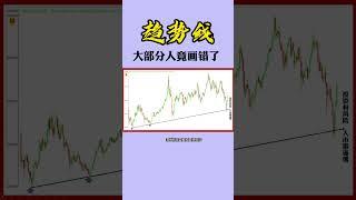 股票买卖 | 趋势线，这样画才对#shorts#stockmarket#投资