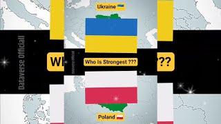 Ukraine vs Poland General Comparison Shorts 2023 #viralshorts #DataverseOfficial