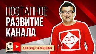 КОГДА? С чего начать создание канала на Ютуб? Контрольные точки в работе над YouTube каналом