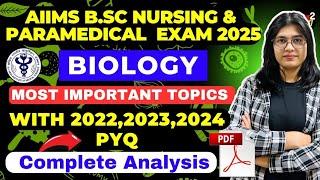 Biology - Most Important Topics for AIIMS 2025 Complete Analysis - last 3 Years PYQ