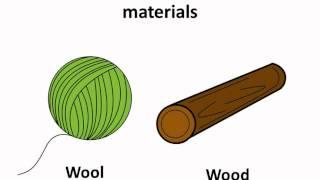 Science - Electricity - Conductors and Insulators - English