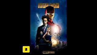 MCU: Top6 Movies By Metacritic  #shorts #marvel #multiverse