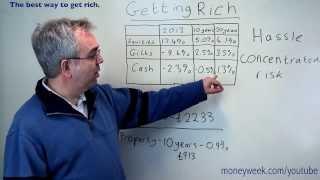 The best way to get rich - MoneyWeek Videos