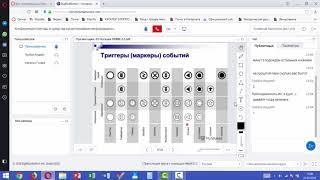 05 Нотация BPMN 2 0