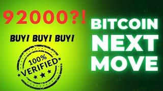 Bitcoin To MOON!!! | BUY HERE before getting late!