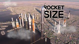 Rocket Size Comparison | 3D 