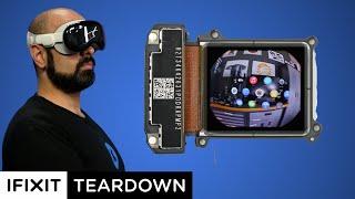 Vision Pro Teardown Part 2 - Is the Apple Vision Pro Really 4K?