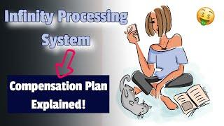 Infinity Processing System Compensation Plan Explained.  Earn Instant 100% Commissions!