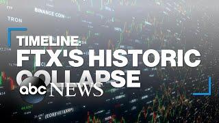 Timeline: FTX's historic collapse l ABC News