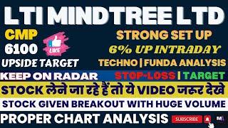 LTI MINDTREE SHARE LATEST NEWS | LTI MINDTREE SHARE ANALYSIS | LTI MINDTREE SHARE  #ltimindtree