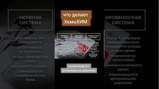Хотите поправить здоровье и продлить молодость пишите мне.Всем отвечу и все объясню.