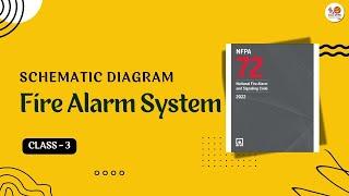 Class 3 | NFPA 72 | Fire Alarm System Schematic Diagram Explained