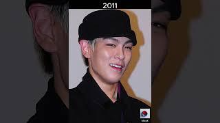 #top  (Choi Seung-hyun) Visual Transformation (2006-2024)