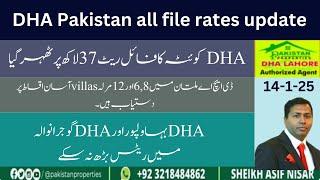 All DHA PAKISTAN LATEST WEEKLY UPDATES| DHA Properties updates