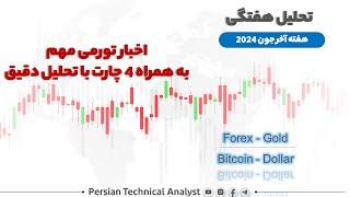 خبرهای مهم بازار مالی | تحلیل طلا و بیتکوین و فارکس #تحلیل_تکنیکال