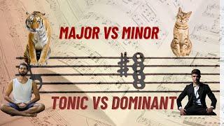 What is a Major Chord? How are chords made? What is a Dominant?