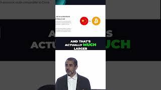 Bitcoin: The Internet's Currency vs. China's Economic Scale