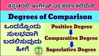 Degrees of Comparison in Kannada English Grammar Adjectives Positive Comparative Superlative