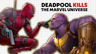 How Deadpool KILLED Every Marvel Character