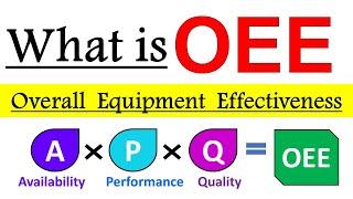 What is OEE Overall Equipment Effectiveness ? Overall Equipment Effectiveness (OEE) calculation