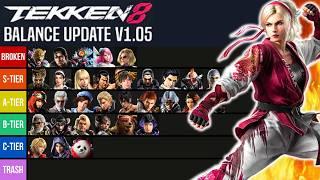 TEKKEN 8 (1.05) - Updated Character Tier List