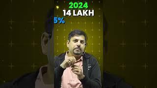 Chances of Getting IIT after Taking Drop! #jee #jeemains #jeeadvanced #iit #iitjee #jee2025