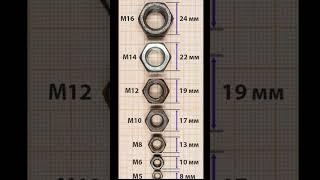 Save this reminder, matching the sizes of bolts and nuts.