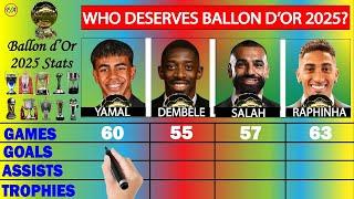 Ballon d'Or 2025: Yamal vs Dembele vs Salah vs Raphinha - The DESERVING Winner in terms of stats
