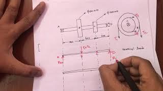 Design of Shafts - Part 1 (Design of Machine elements) Tamil