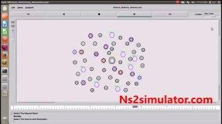 Wireless Multi Relay Networks using NS2 simulation Projects