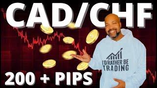  CADCHF Trading Strategy I Ready for 200 + Pips??  FULL BREAKDOWN I SWING & POSITION TRADING