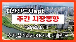 【다산신도시 아파트 주간 시장동향】남양주시다산신도시다산동【유보라탑공인중개사사무소】