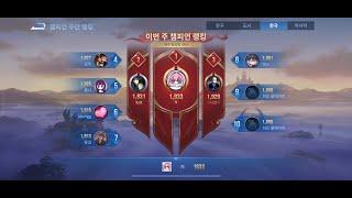 [Honor of Kings] 지금 키면 아무도 모르겠지 ㅎㅎ