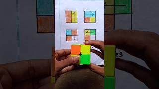 2x2 cube trick#shorts #rubikscube #trending #viralvideo #cubeskingamrit #cube #cubing #shortvideo￼