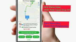 Cara Menggunaka Aplikasi Indriver Pengemudi Menerima Order Dan Menentukan Harga