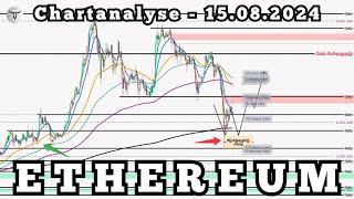 Ethereum (ETH) - der Ausblick auf dem großen Timeframe!