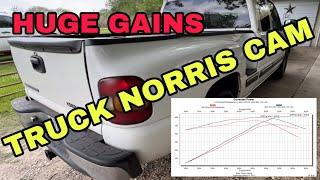 BTR Truck Norris Cam + Tuning = HUGE GAINS  ~ HPtuners