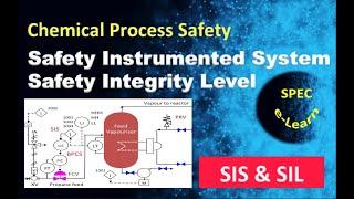 Safety Instrumented Systems (SIS) and Safety Integrity Level (SIL)