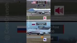 LOUD Takeoff. Air Force One Boeing VC25 A of the USA vs IL-96-300 Command Post of Russia.