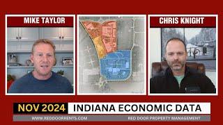 Indianapolis and Suburbs Economic Insights (Nov 2024) | Trends, Opportunities, and Predictions