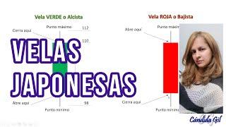 QUE SON LAS VELAS JAPONESAS EN EL TRADING - TUTORIAL DE TRADING PARA PRINCIPIANTES