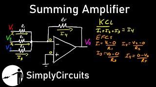 Summing Amplifier - Analyzed