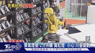 景氣燈號-2分持續「黃紅燈」 小心「川普變數」｜TVBS新聞 @TVBSNEWS01