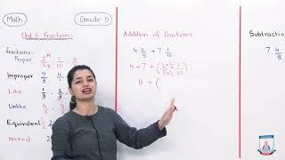 Class 5 - Mathematics - Chapter 3 - Lecture 1 - Addition & Subtraction of Fractions - Allied Schools