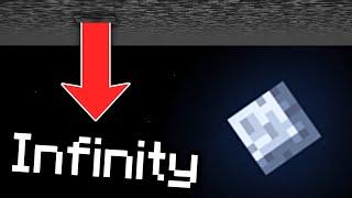 How Deep is The Void in Minecraft?