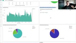 Agentless Linux Intrusion Detection with Elasticsearch Kibana and Sandfly Security