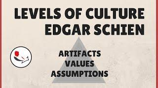 Organizational Culture Edgar Schein