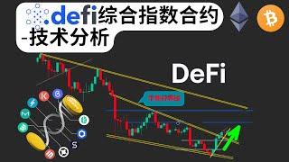 DeFi综合指数合约-技术分析！#Defi#uniswap#eth#去中心化金融#Aave#MakerDAO#Yearn#Balancer#Element#CoWSwap#Gearbox#Opyn