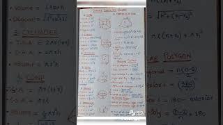 most important mensuration formulas