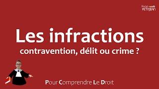 Les infractions : contraventions, délits ou crimes ? - Comprendre le droit